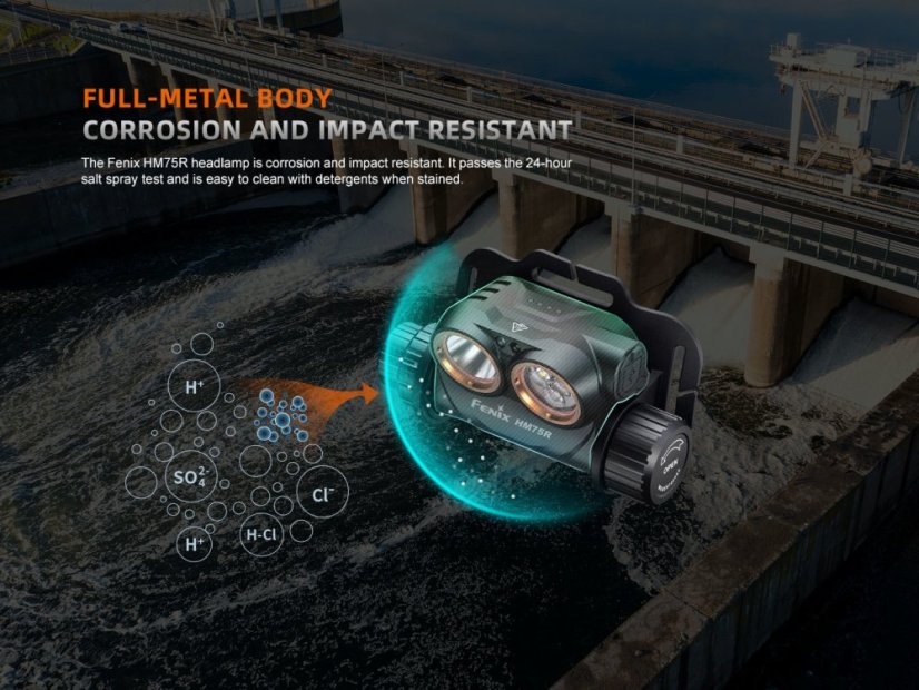Fenix | HM75R