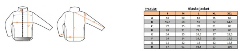 Pinguin | Alaska Jkt - Farba: Black / Petrol, Veľkosť: XL