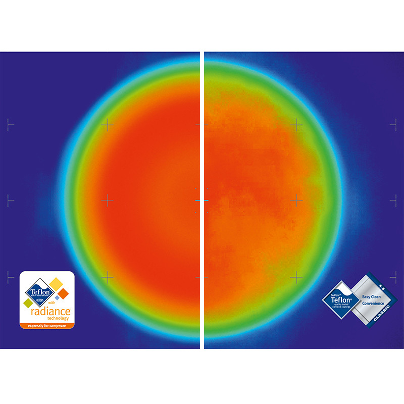 GSI | Pinnacle Camper