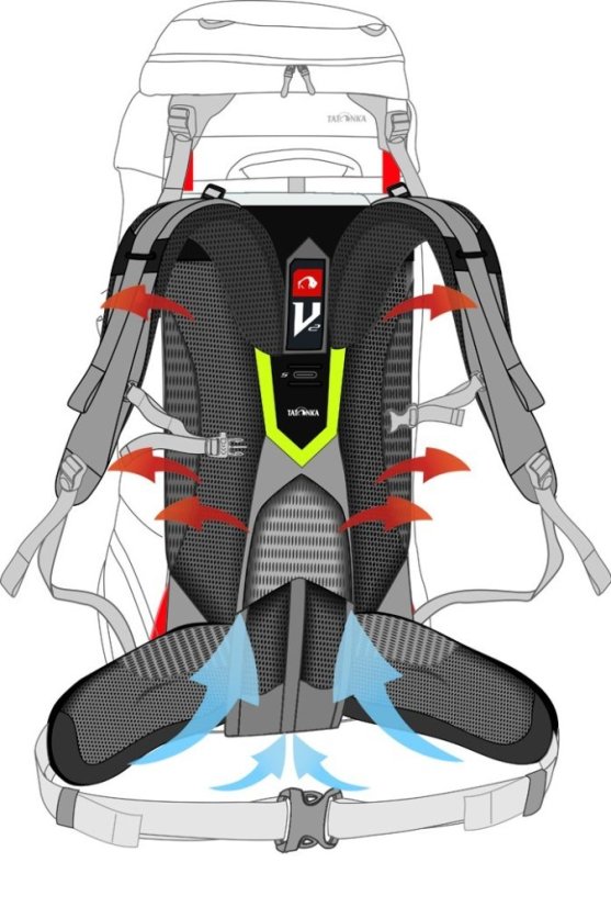 Tatonka | Yukon 70 - Farba: Green, Veľkosť: 70 L