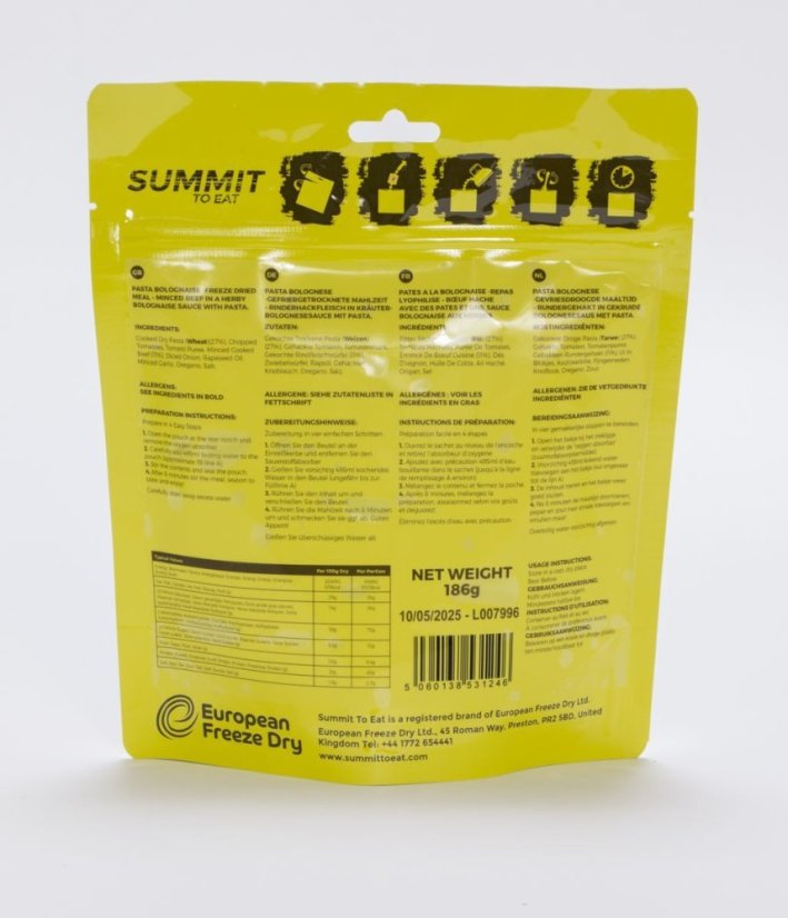 Summit To Eat | Bolonské Cestoviny