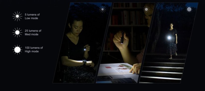 Fenix | E01 V2.0 - Farba: Čierna