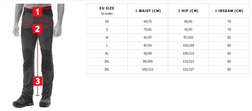 Millet | Pierra Ment Pant XCS - Farba: Black, Veľkosť: M