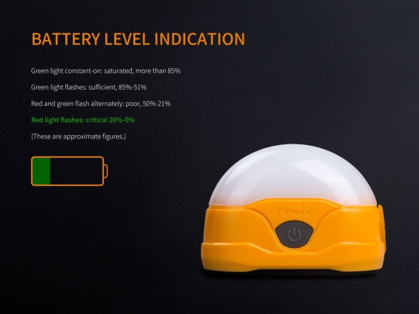 Fenix | CL20R - Farba: Žltá