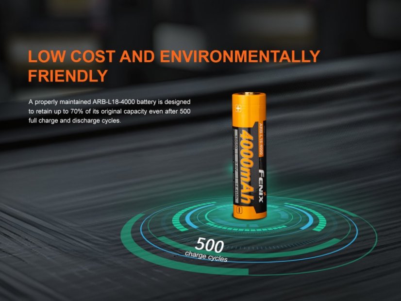 Fenix | Akumulátor 18650 - Kapacita: 3500 mAh