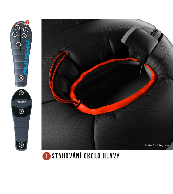 Husky | Anapurna - Strana zipsu: Ľavá / Pravá, Farba spacáku: Blue, Výška postavy: 175 cm