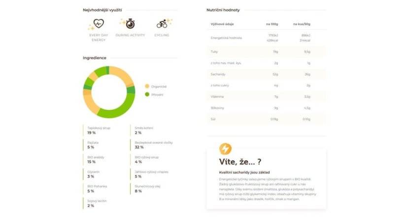 Chimpanzee | Salty Bar - Balenie: Spicy
