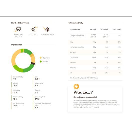 Chimpanzee | Energy Bar - Balenie: Lemon