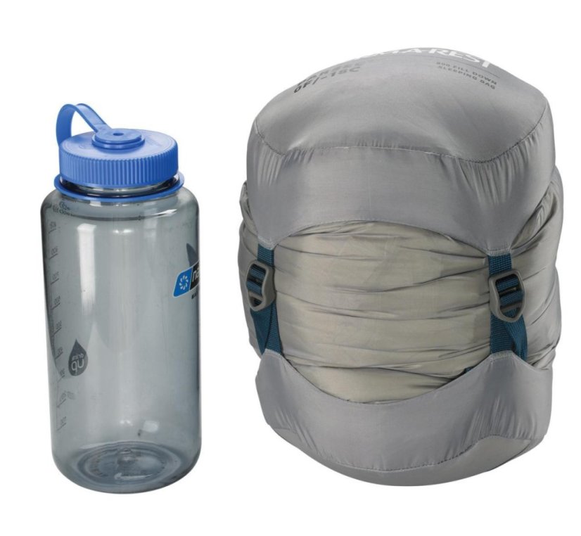 Therm-a-rest | Parsec - Strana zipsu: Ľavá, Farba spacáku: Larch, Výška postavy: 194 cm