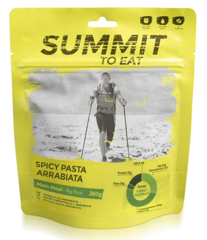 Summit To Eat | Cestoviny Arrabiata