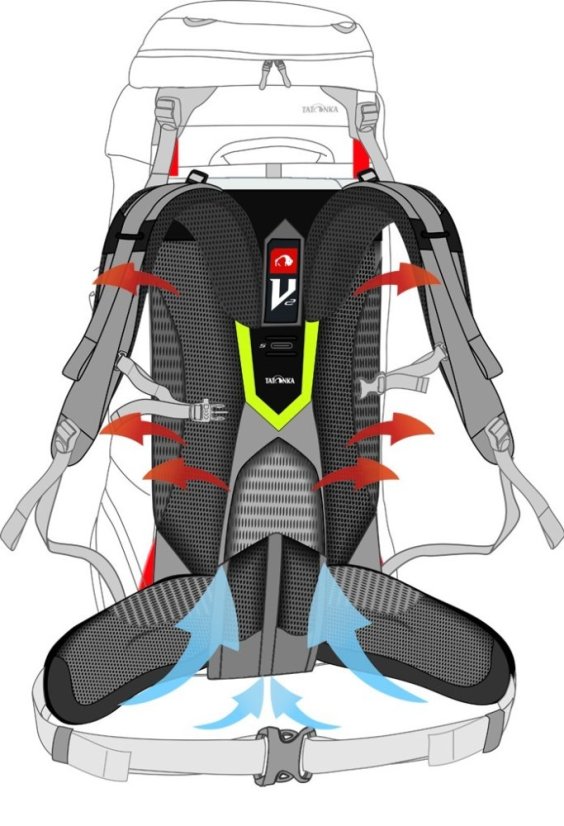 Tatonka | Yukon 60 - Farba: Navy, Veľkosť: 60 L