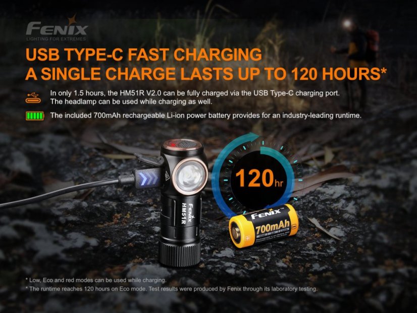 Fenix | HM51R Ruby V2.0 - Farba: Black / Orange