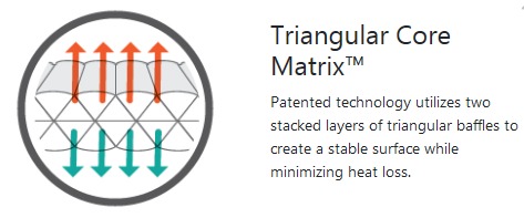 Therm-a-rest | NeoAir xTherm NXT MAX - Farba: Neptune, Veľkosť: Large