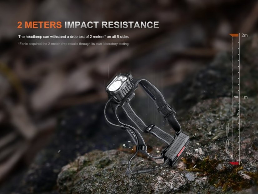 Fenix | HP35R