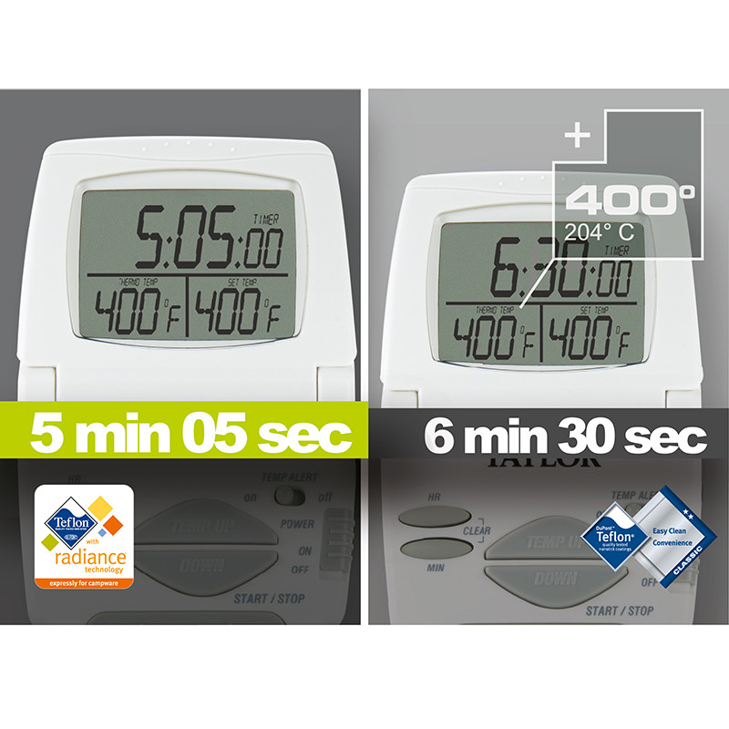 GSI | Pinnacle Camper