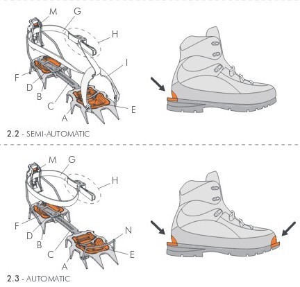 Climbing Technology | Lycan - Veľkosť: 36-47, Upínanie: Semi-Automatic