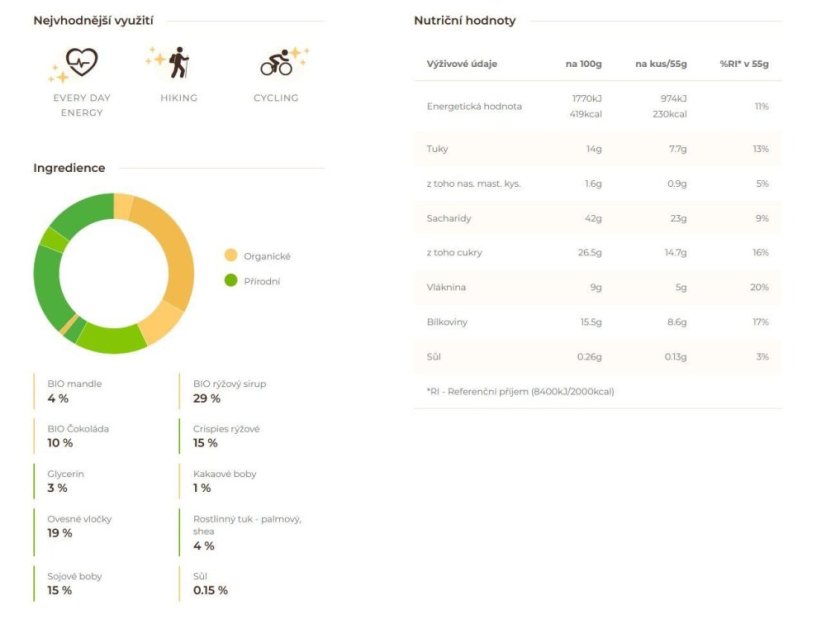 Chimpanzee | Energy Bar - Balenie: Lemon