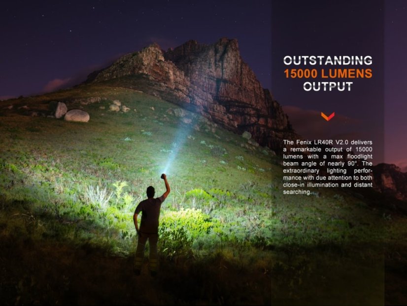 Fenix | LR40R V2.0