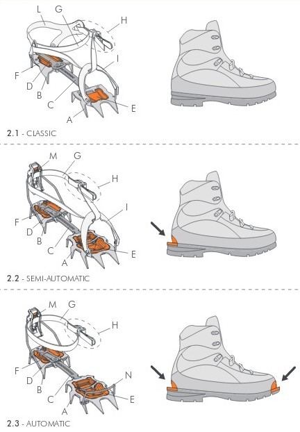 Climbing Technology | Ice - Veľkosť: 36-46, Upínanie: Automatic