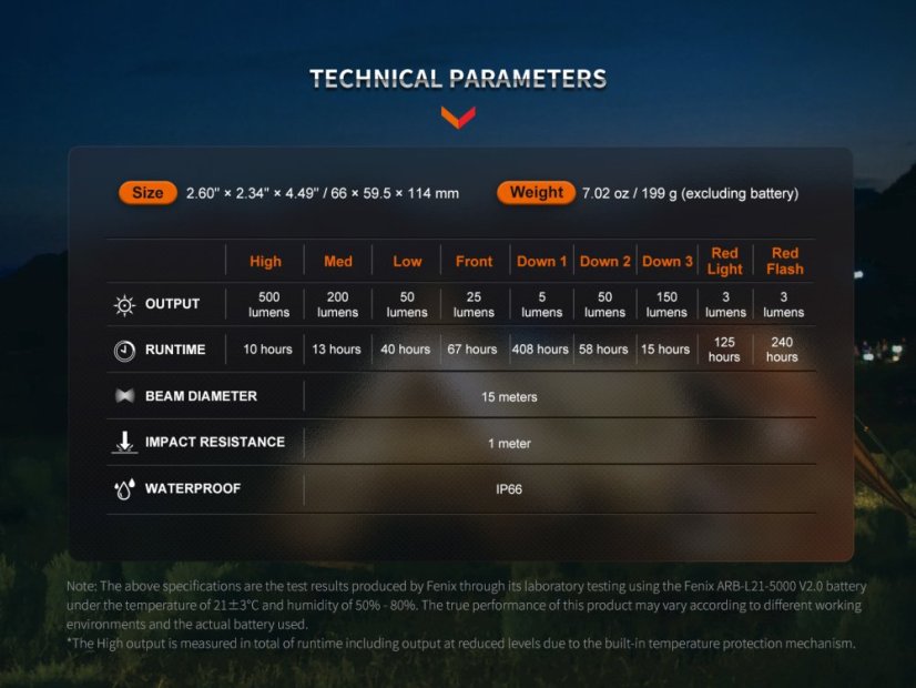 Fenix | CL26R PRO - Farba: Šedá kamufláž