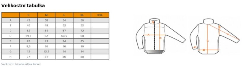 Pinguin | Altea Jkt - Farba: Green, Veľkosť: M