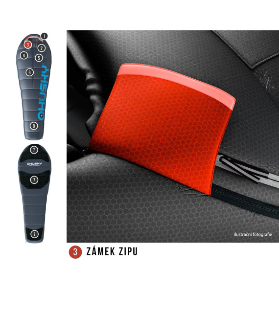 Husky | Anapurna - Strana zipsu: Ľavá / Pravá, Farba spacáku: Blue, Výška postavy: 175 cm