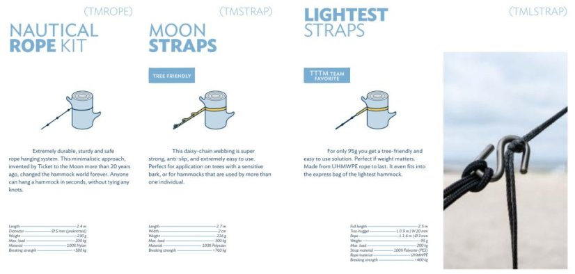 TTTM | Lightest Straps