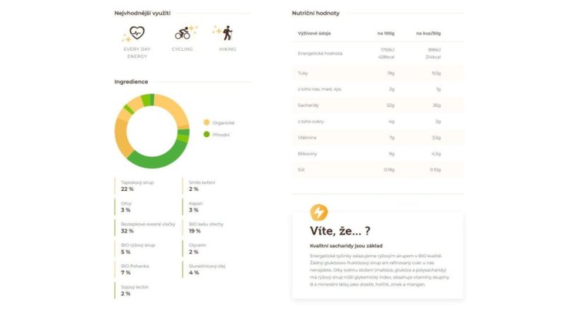 Chimpanzee | Salty Bar - Balenie: Spicy