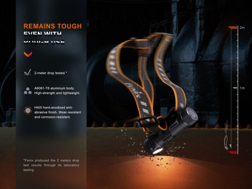 Fenix | HM61R Amber V2.0