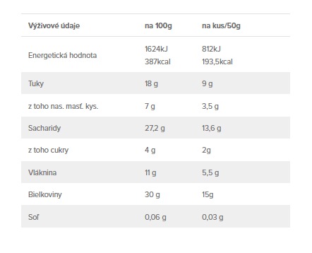 Chimpanzee | Protein Bar 30% - Balenie: Cocoa - Coconut