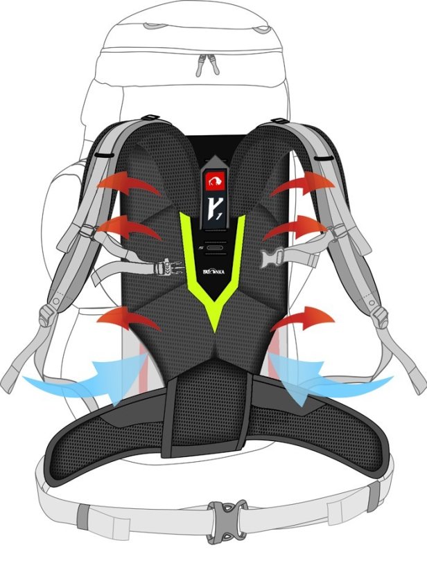 Tatonka | Akela 35 - Farba: Carbon, Veľkosť: 35 L