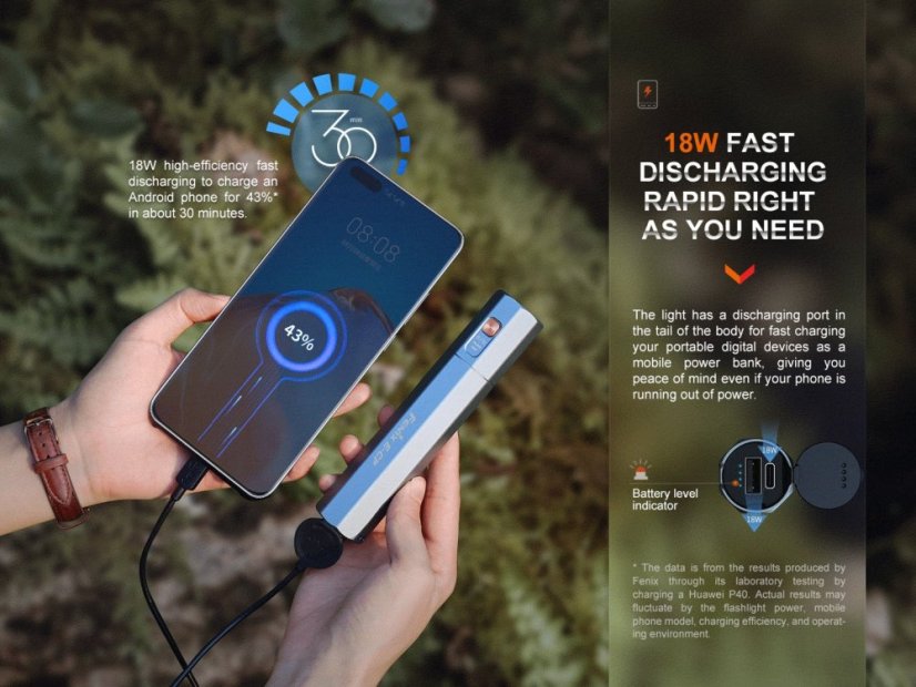 Fenix | E-CP - Farba: Black