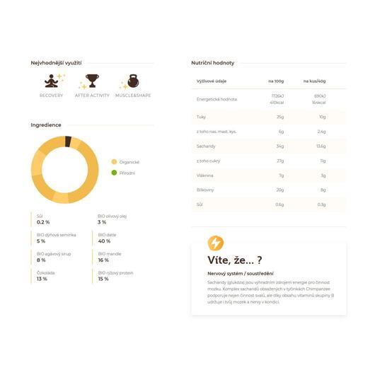 Chimpanzee | Protein Bar - Balenie: Berries