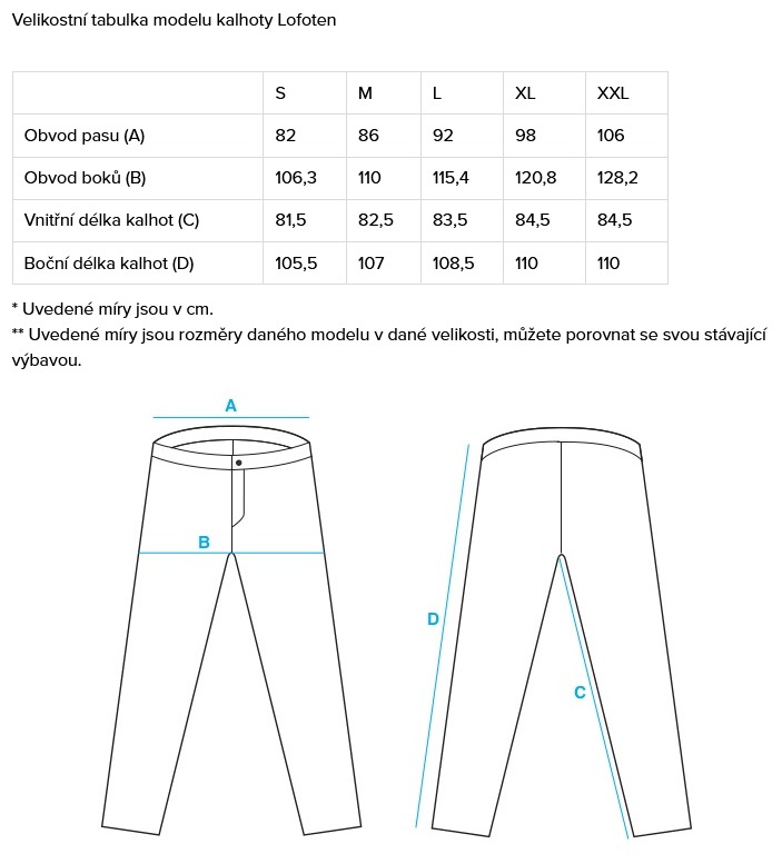 Tilak | Lofoten - Farba: Khaki / Olive, Veľkosť: M