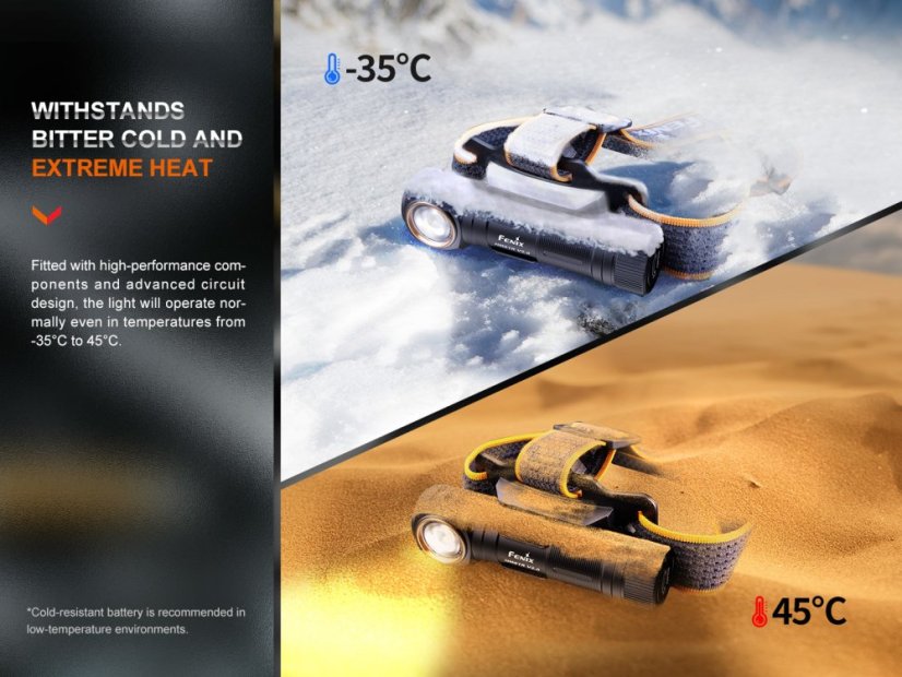 Fenix | HM61R Amber V2.0