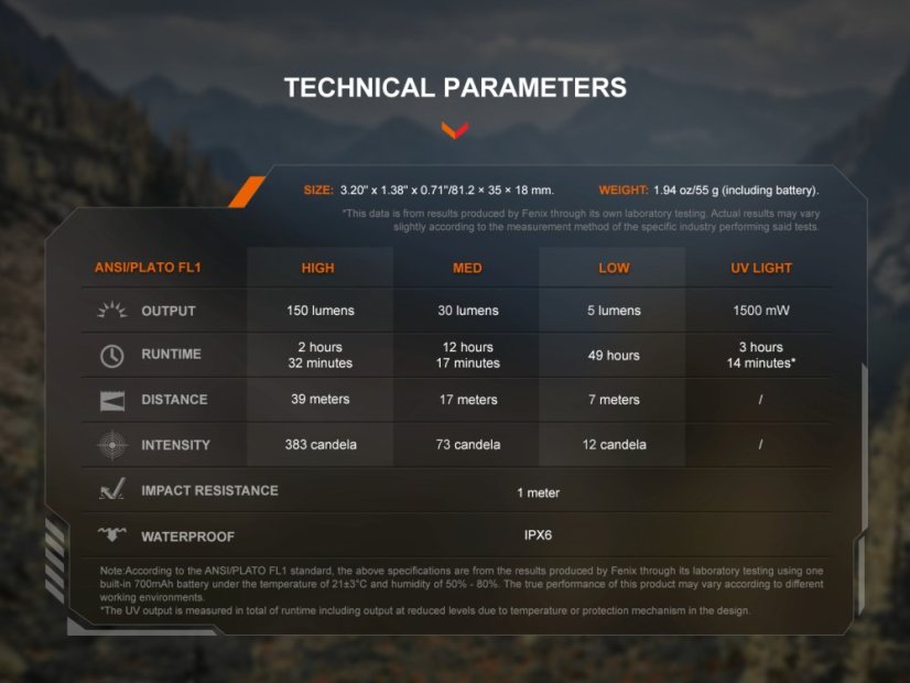 Fenix | SW05R-UV - Farba: Čierna