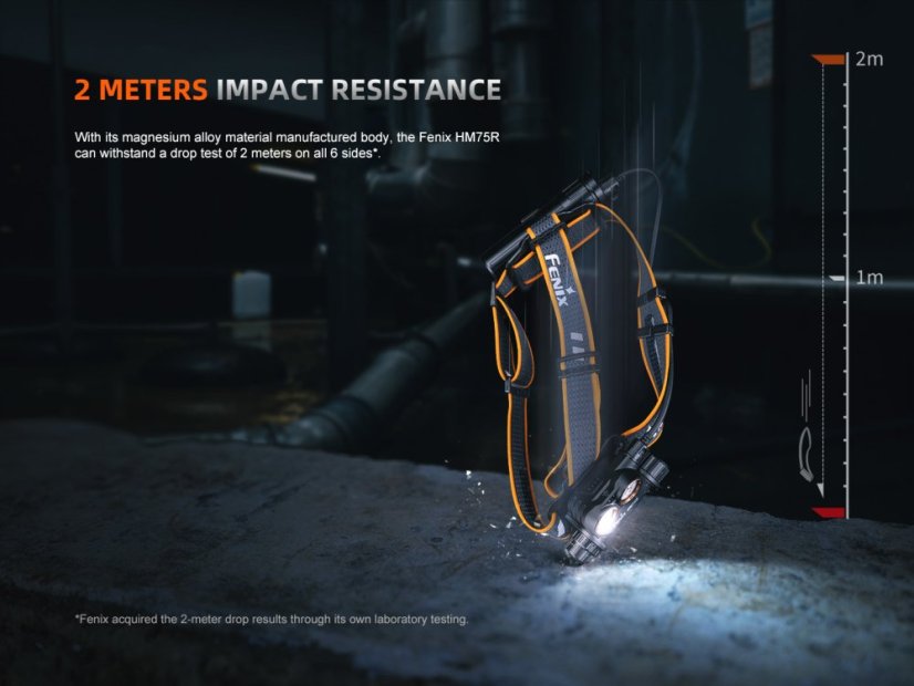 Fenix | HM75R Topaz