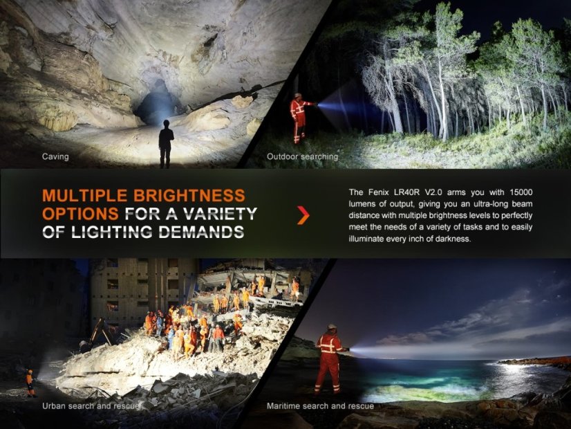 Fenix | LR40R V2.0