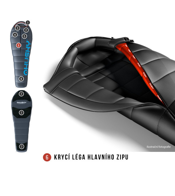 Husky | Anapurna - Strana zipsu: Ľavá / Pravá, Farba spacáku: Blue, Výška postavy: 175 cm