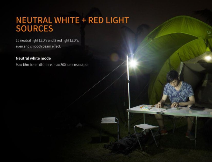 Fenix | CL20R - Farba: Žltá