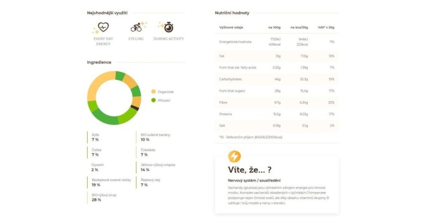Chimpanzee | Energy Bar - Balenie: Lemon