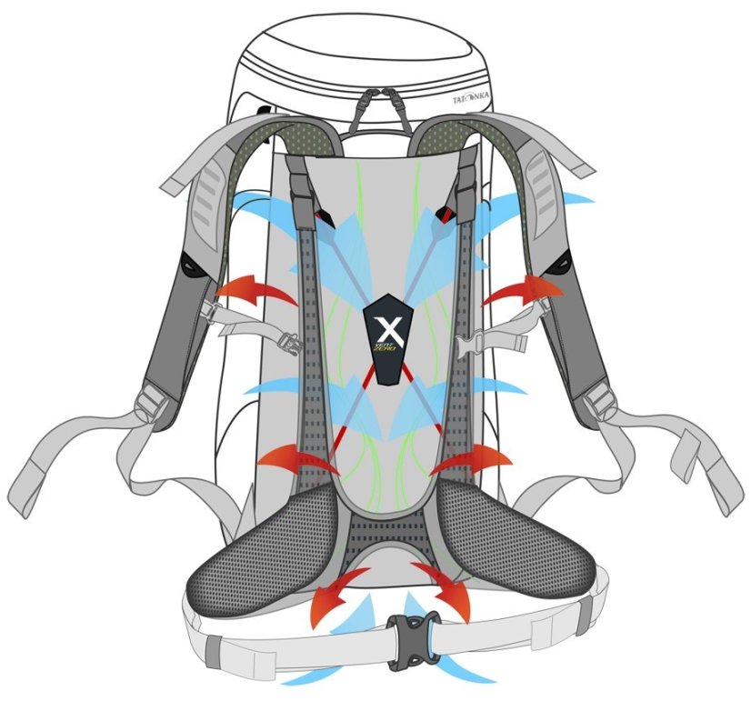Tatonka | Storm 20 Recco - Farba: Titan Grey, Veľkosť: 20 L, Objem: 20 l
