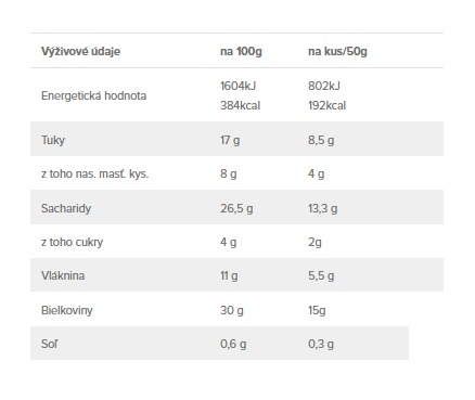 Chimpanzee | Protein Bar 30% - Balenie: Cocoa - Coconut