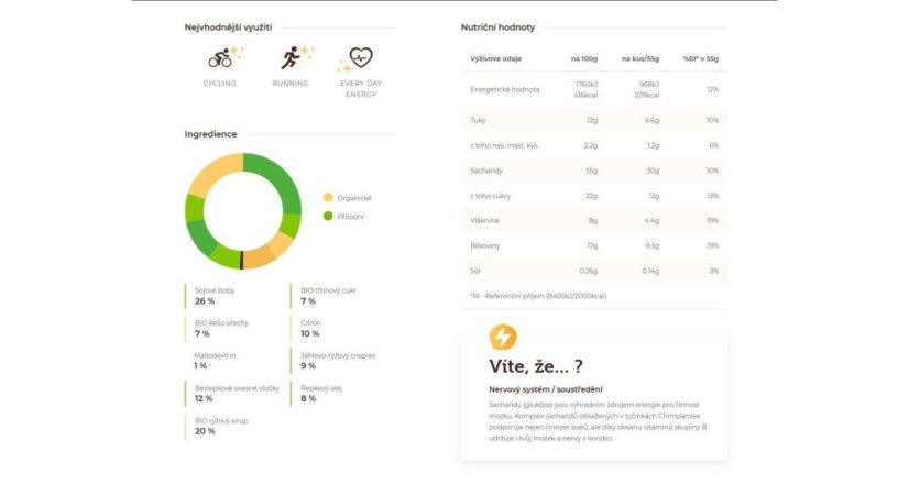Chimpanzee | Energy Bar - Balenie: Lemon