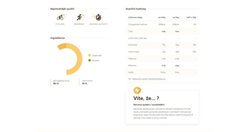 Chimpanzee | Energy Gel - Balenie: Mango