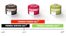 Primus | Summer Gas 450g