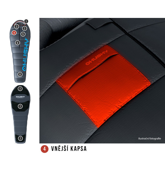 Husky | Anapurna - Strana zipsu: Ľavá / Pravá, Farba spacáku: Blue, Výška postavy: 175 cm