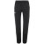 Millet | Pierra Ment Pant XCS