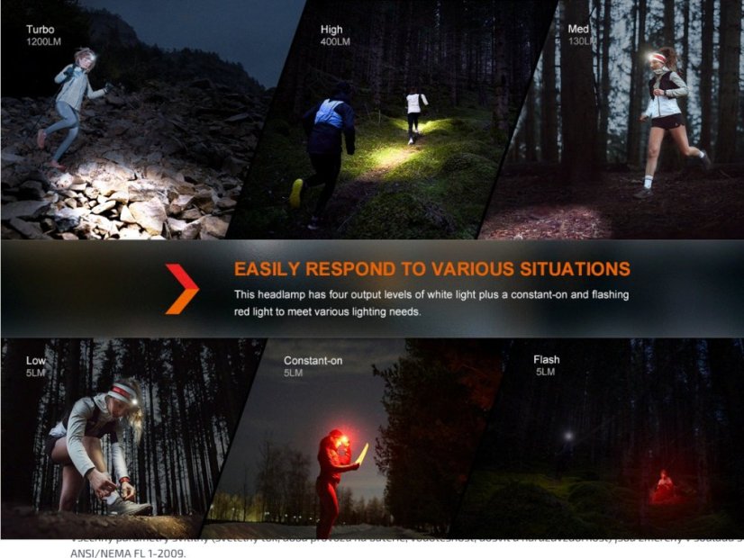 Fenix | HM62-T - Farba: Magma