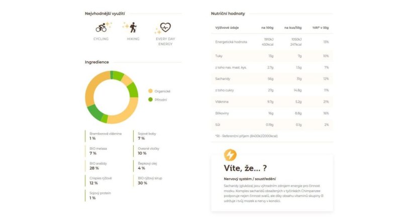 Chimpanzee | Energy Bar - Balenie: Lemon